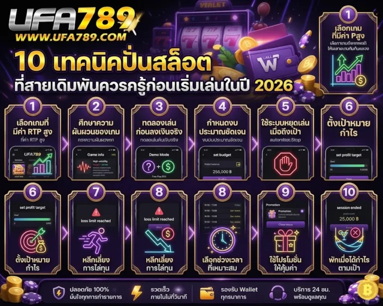 เทคนิคปั่นสล็อต