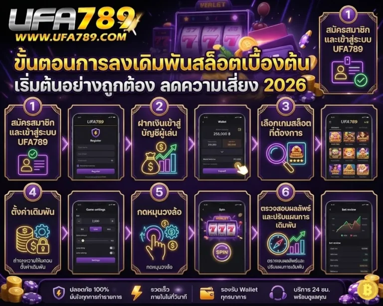 วิธีเล่นสล็อต