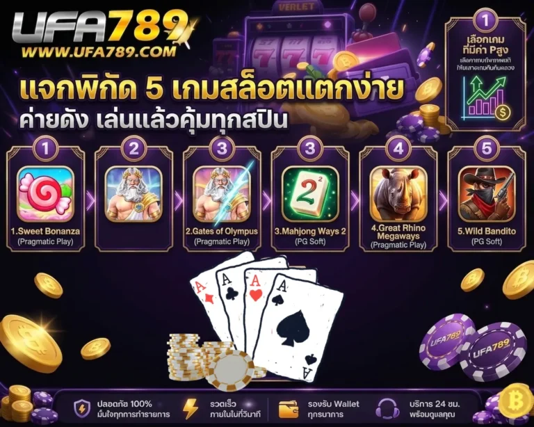 เกมสล็อตแตกง่าย
